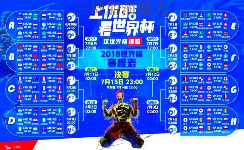 世界杯竞猜入口趋势解读:访问方式+直播全指南 - 世界杯高清直播 世界杯竞猜入口趋势解读:访问方式+直播全指南 - 世界杯高清直播